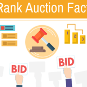 What you need to know about Google Ads and Facebook Ads Auction Platforms