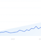 The Smart Marketer’s Guide to Reddit SEO – Exploding Topics