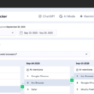7 Best AI Rank Trackers and Search Visibility Tools in 2026 – Beebom