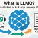 What Is LLMO? Optimize Content for AI & Large Language Models – Search Engine Land