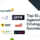 Top 10 AI SEO Agencies for Maximum Online Growth – nerdbot