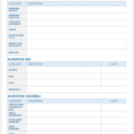 What Works and What Doesn't in Marketing Strategy Template Free: What the Evidence Shows – The Detroit Bureau