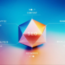 The Franchise SEO Playbook You Need to Win in 2026 – entrepreneur.com