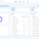 Microsoft Clarity citations dashboard rolls out