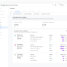 Google adds AI shopping visibility insights to Merchant Center