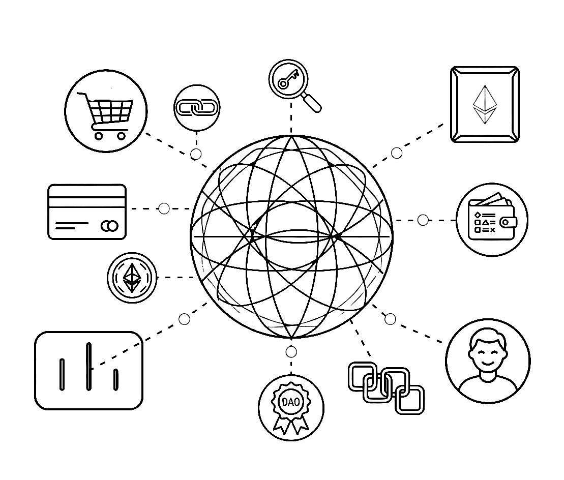 Web 3.0 Integration & Discovery Solutions