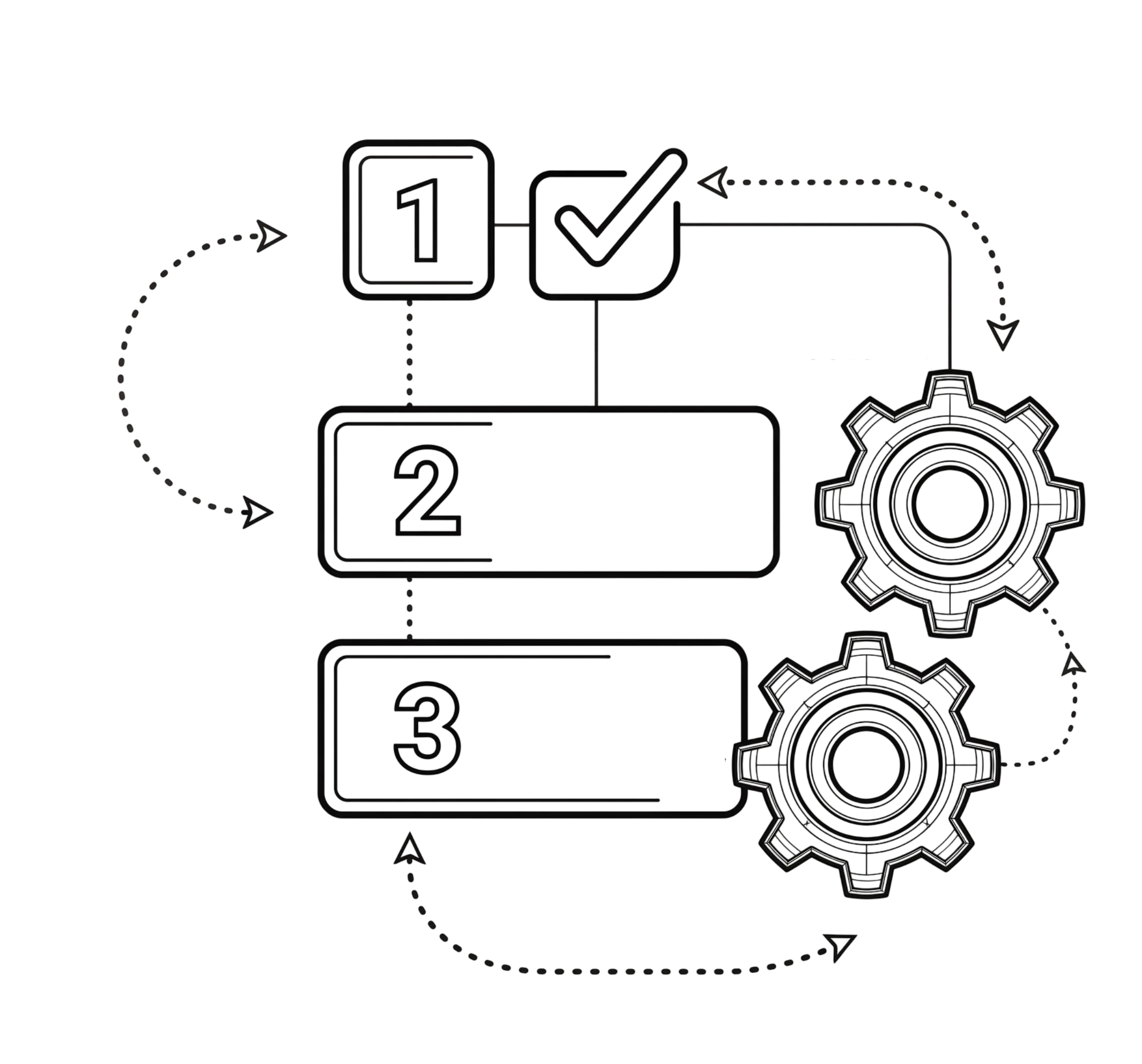 How To Develop A Footprint Guidance to Brand Outreach?