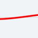 Page indexing report in Google Search Console delayed