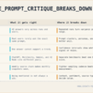 How to make prompt tracking much more accurate