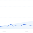 The 7 Best AI Mode Tracking Tools for SEO and GEO in 2026 – Exploding Topics