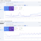 How semantics and topical authority improve local SEO