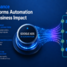 Google Ads automation makes governance a competitive advantage