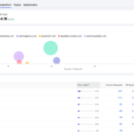 How to build an AI-powered content gap analysis workflow