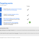Google Ads is removing language targeting from Search campaigns