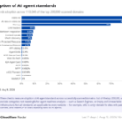 Technical SEO for AI search: 4 fundamentals that matter