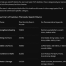 AI makes SEO faster, but human expertise still wins