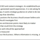 How business context changes AI recommendations