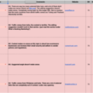 Why the traditional link building model no longer works for AI search