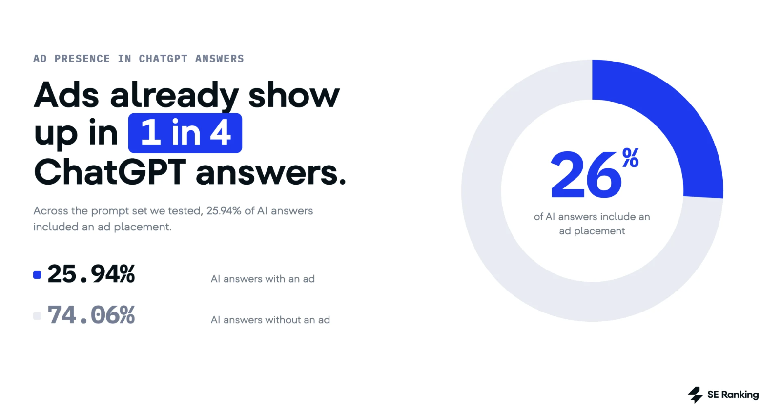 wp-header-logo-72.png